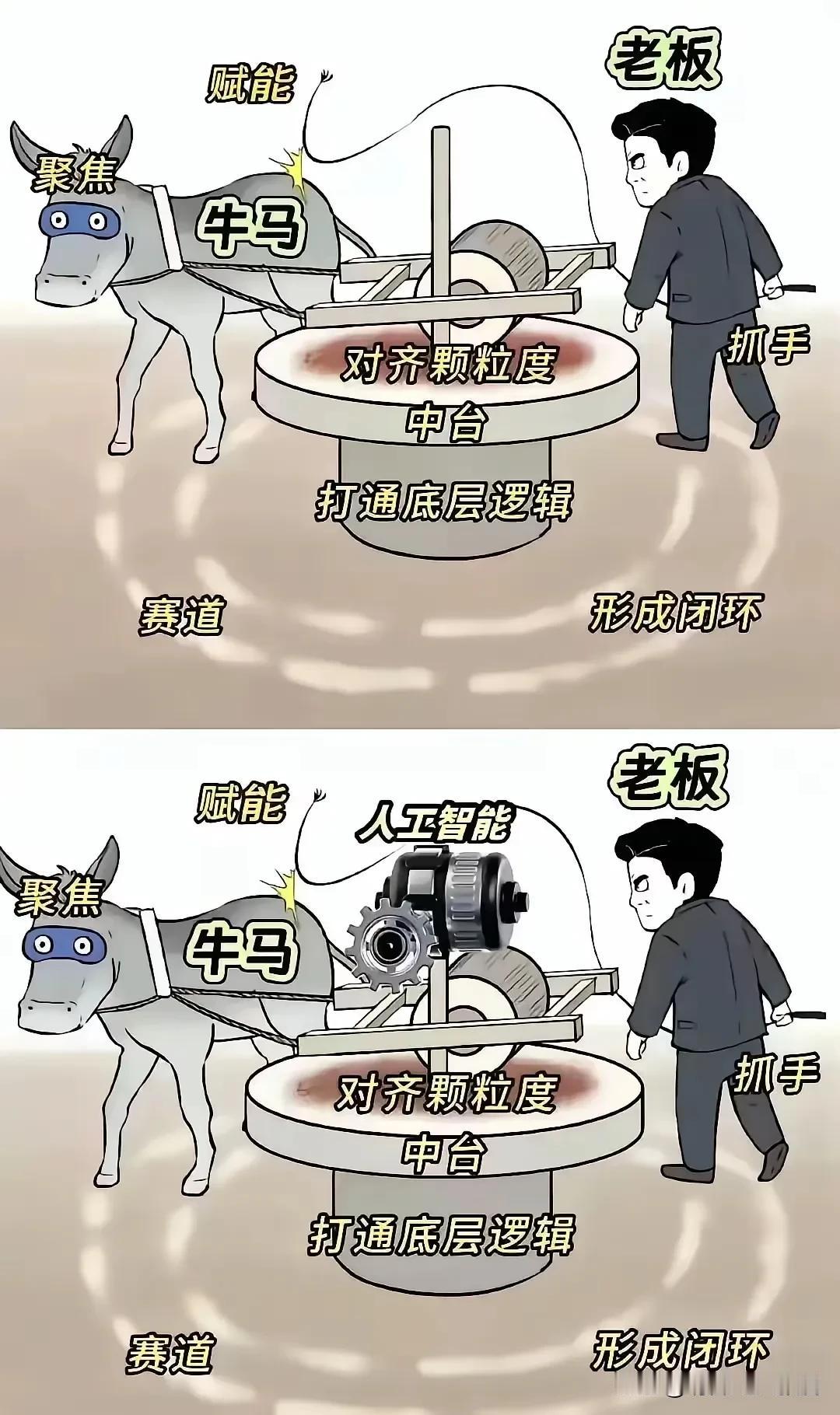 好一个互联网大厂[赞]