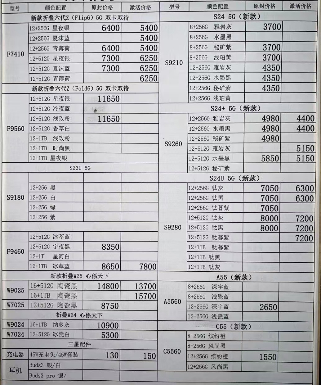 最新国行三星手机系列价格更新，新款即将到来，老款不太给力了