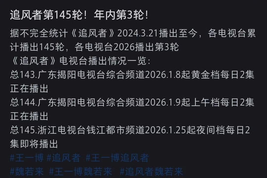 王一博主演的《追风者》迎来145轮播出！这也是2026年开年以来各电视台第3轮