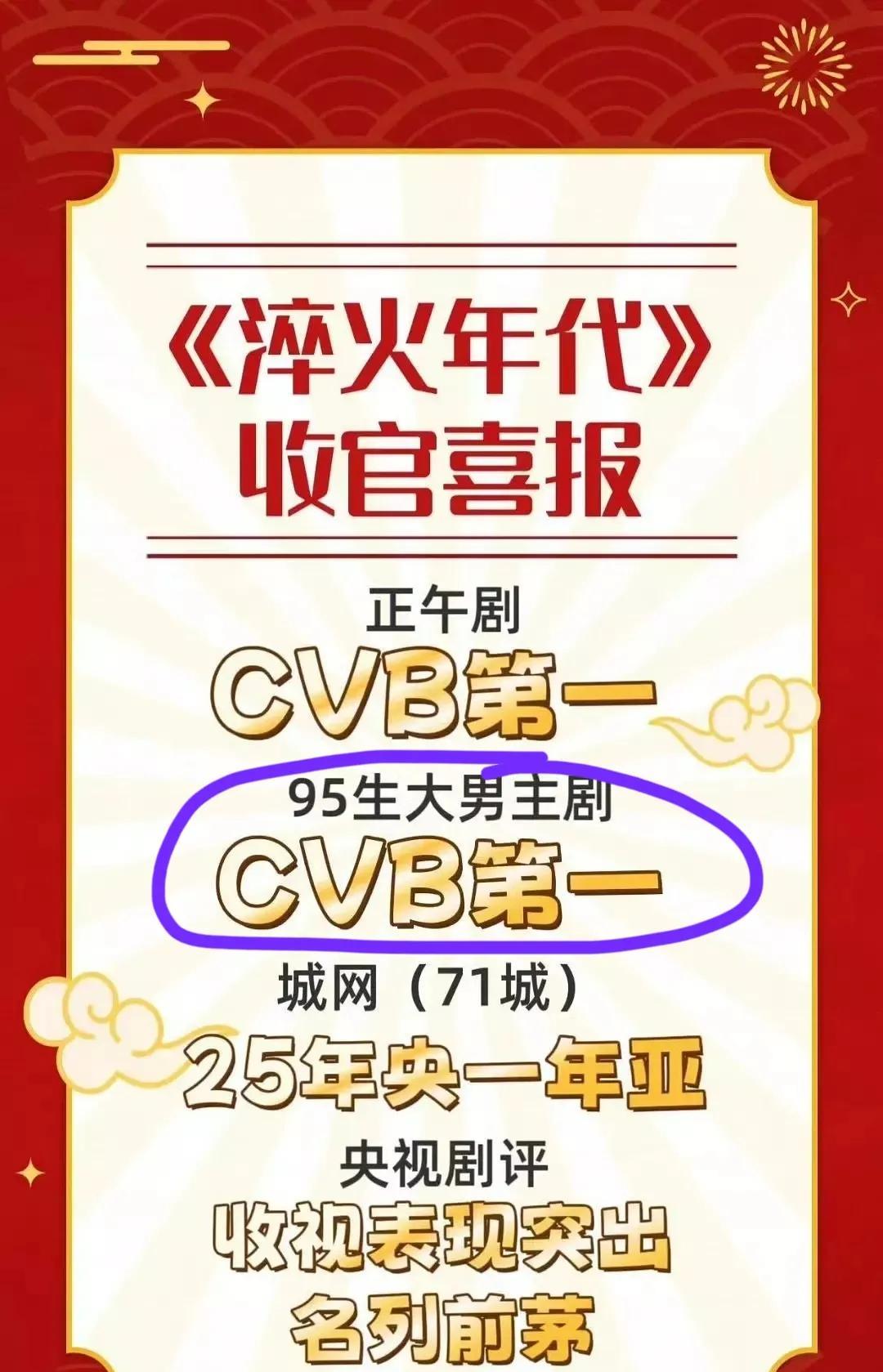 张新成和白宇帆，谁才是95cvb榜一？刚刚刷到图一，说张新成凭借《淬火年代》成