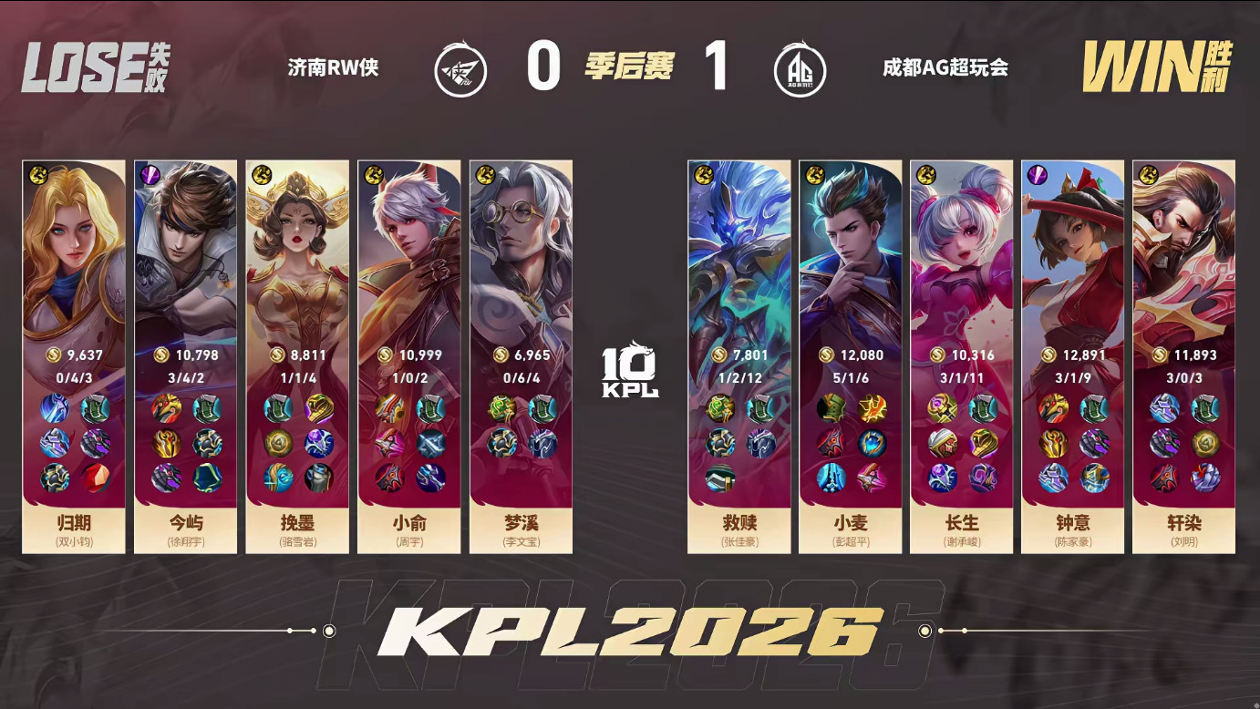 救赎钟馗好准RW对战AG钟馗钩子屡屡命中救赎在高地反复针对鲁班大师，AG凭借出色