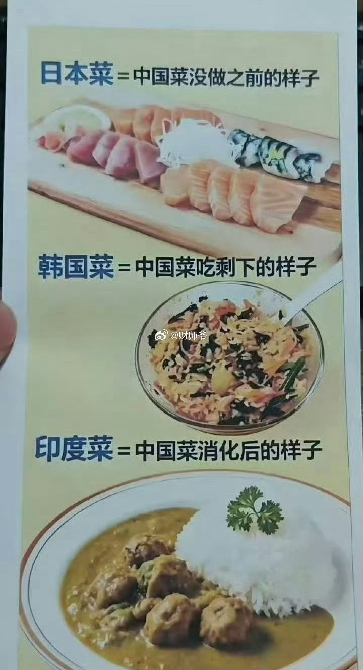 很形象。​​​