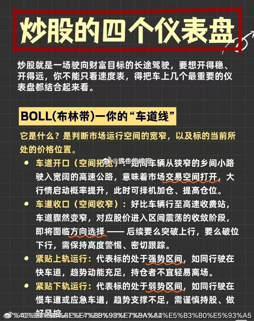 股票投资多个关键“仪表盘”（指标）判断行情，核心内容如下：BOLL（布林带）——