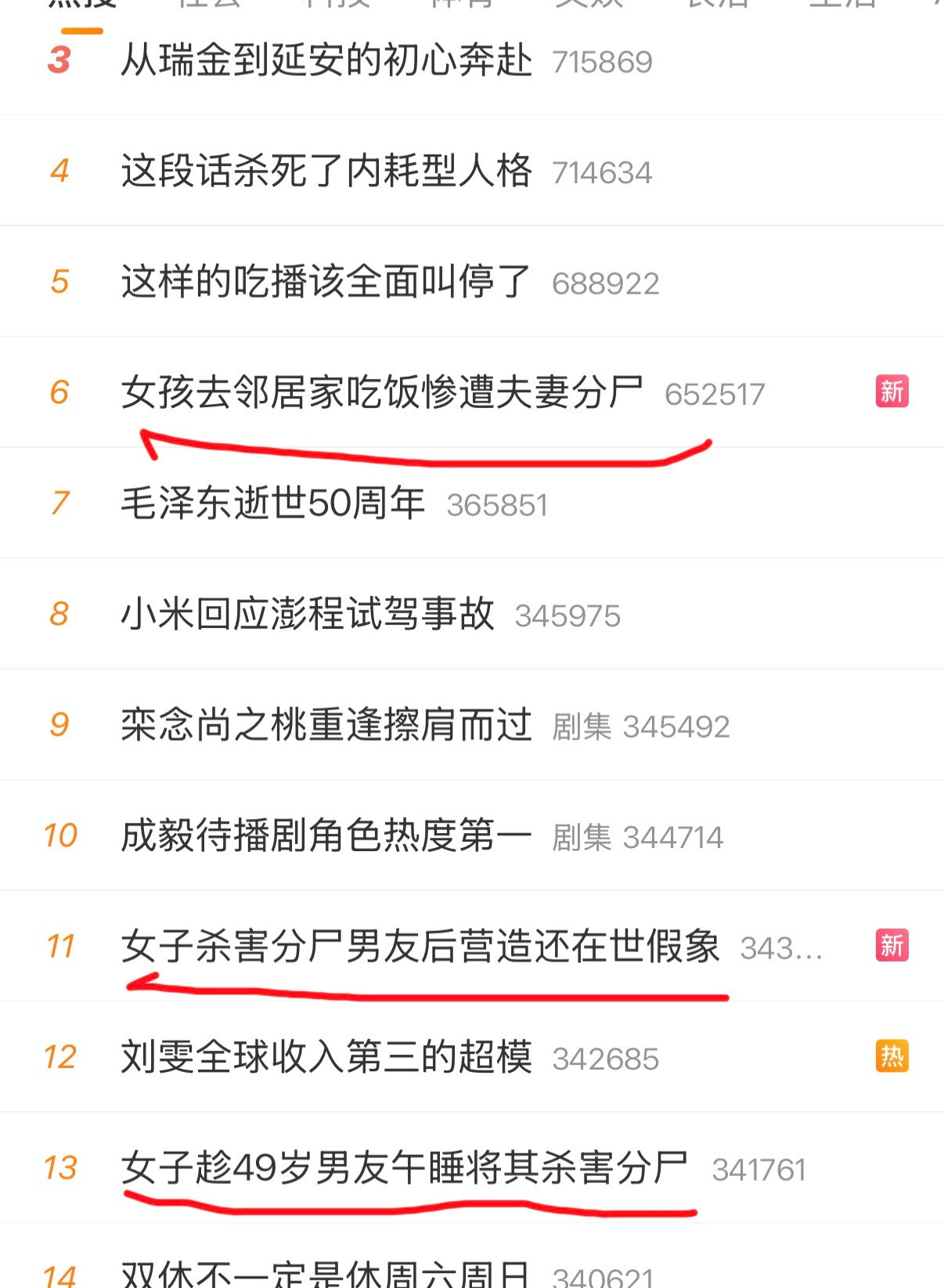 热搜你到底要干嘛……​​​