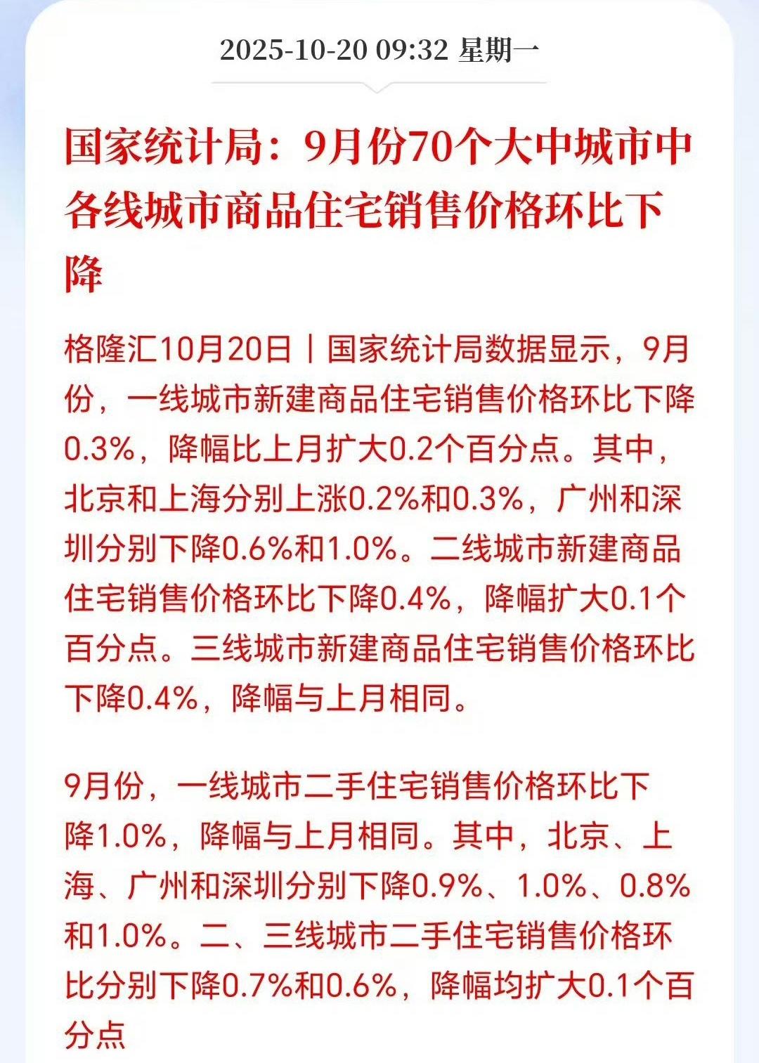 【琅河财经】再说说楼市，房价仍然处于加速下跌的过程中，千万别去楼市抄底，这跟接飞