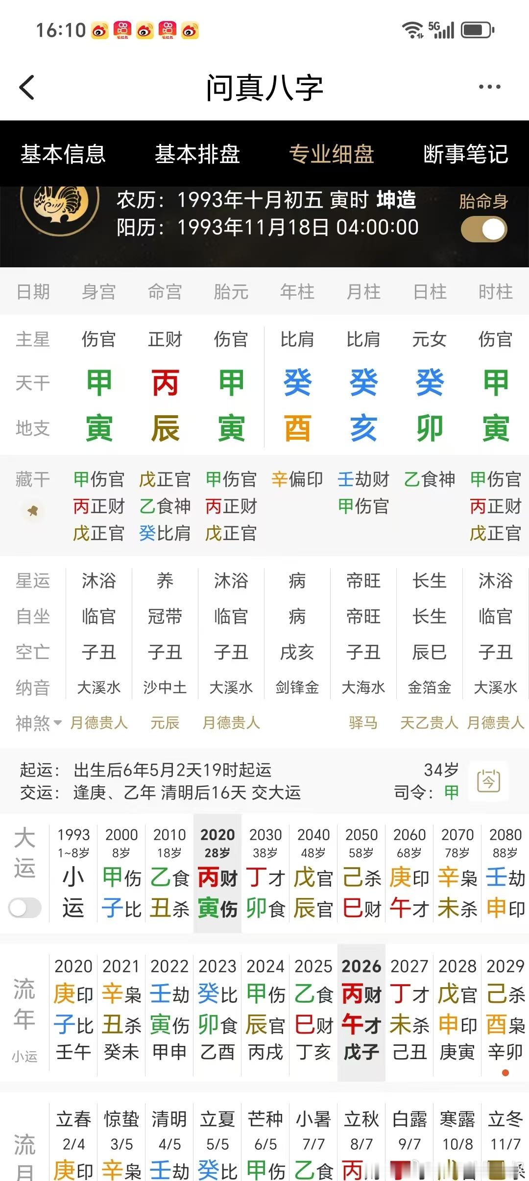 章泽天的四柱八字金白水清的格局，且伤官伤尽，容貌靓丽，外清纯而内睿智，嫁贵夫，一