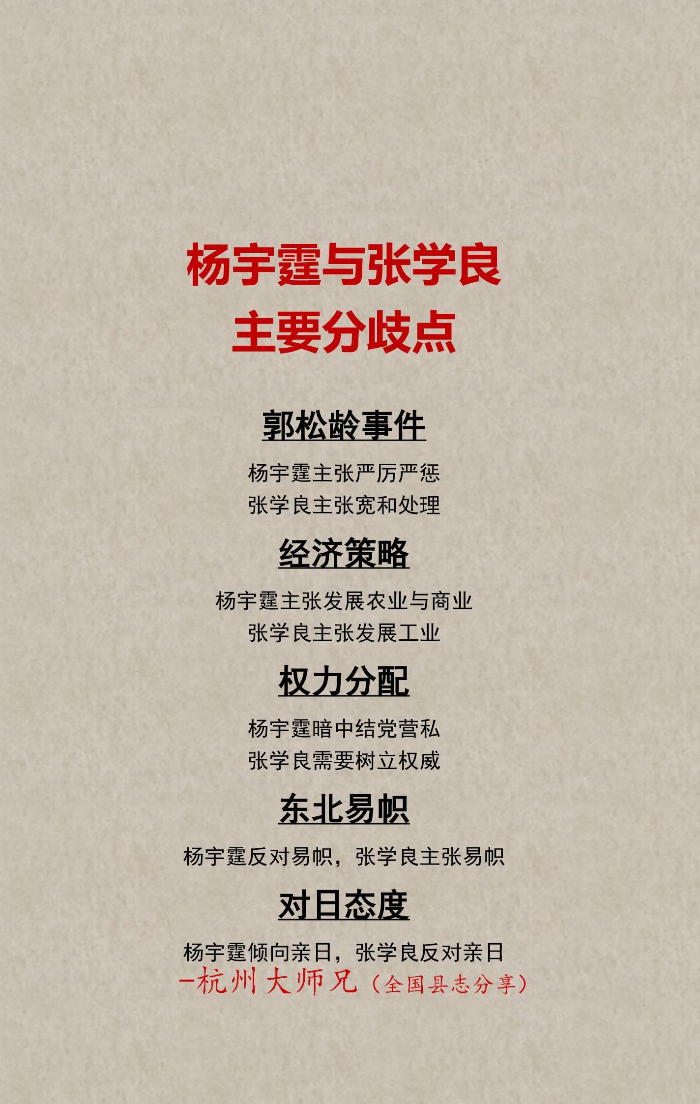 杨宇霆与张学良的主要分歧点