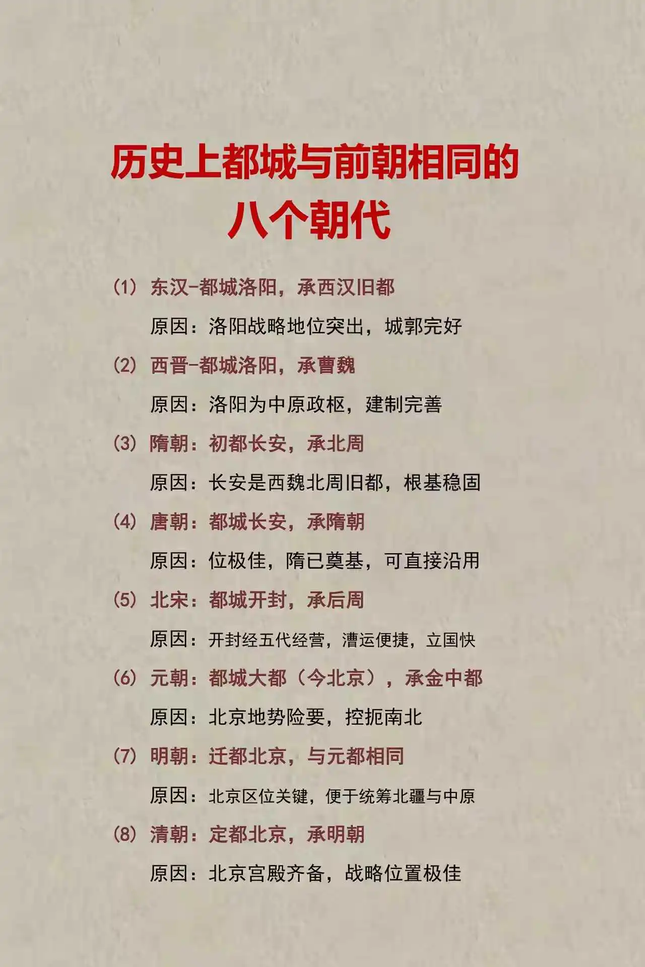 历史上都城与前朝相同的八个朝代