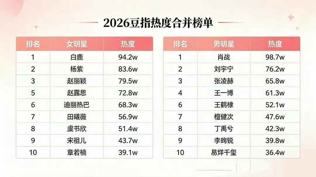 全平台sj无短板，李昀锐满打满算才起步一年半～