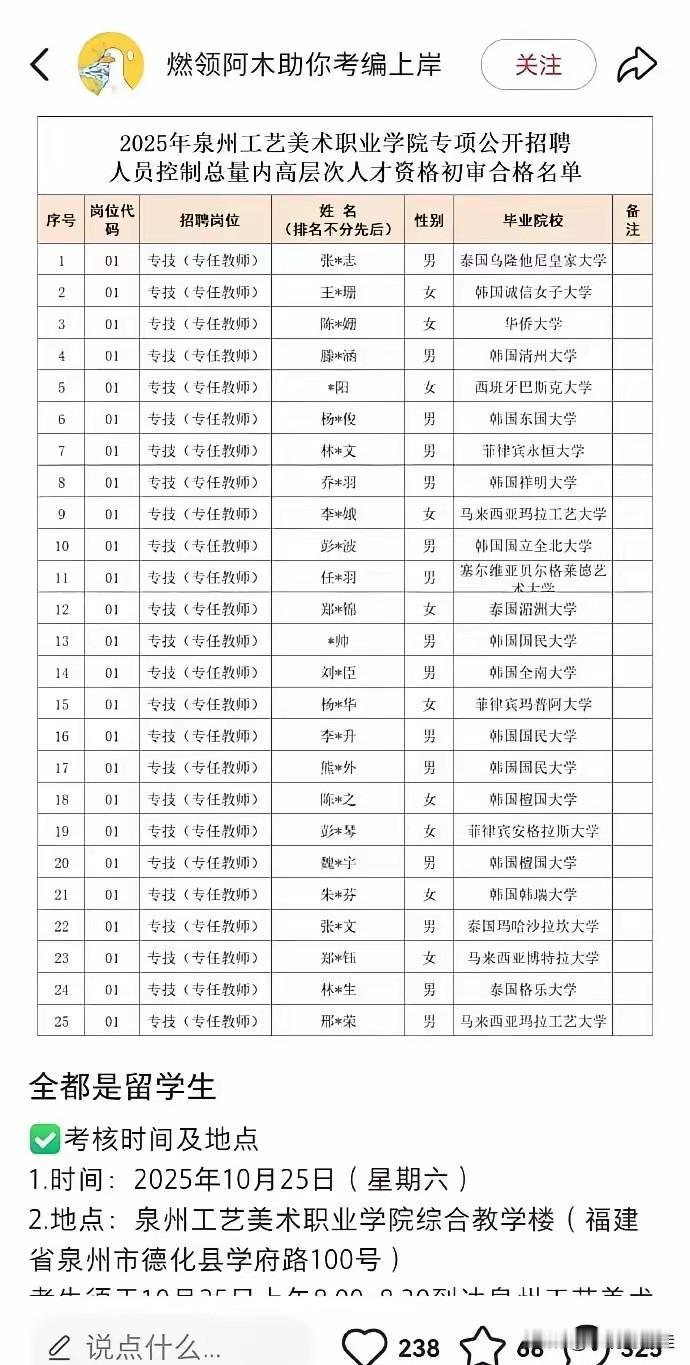 泉州工艺美术职业学院这次招聘，完全不经扒因为一扒你就会发现，初审合格的25人