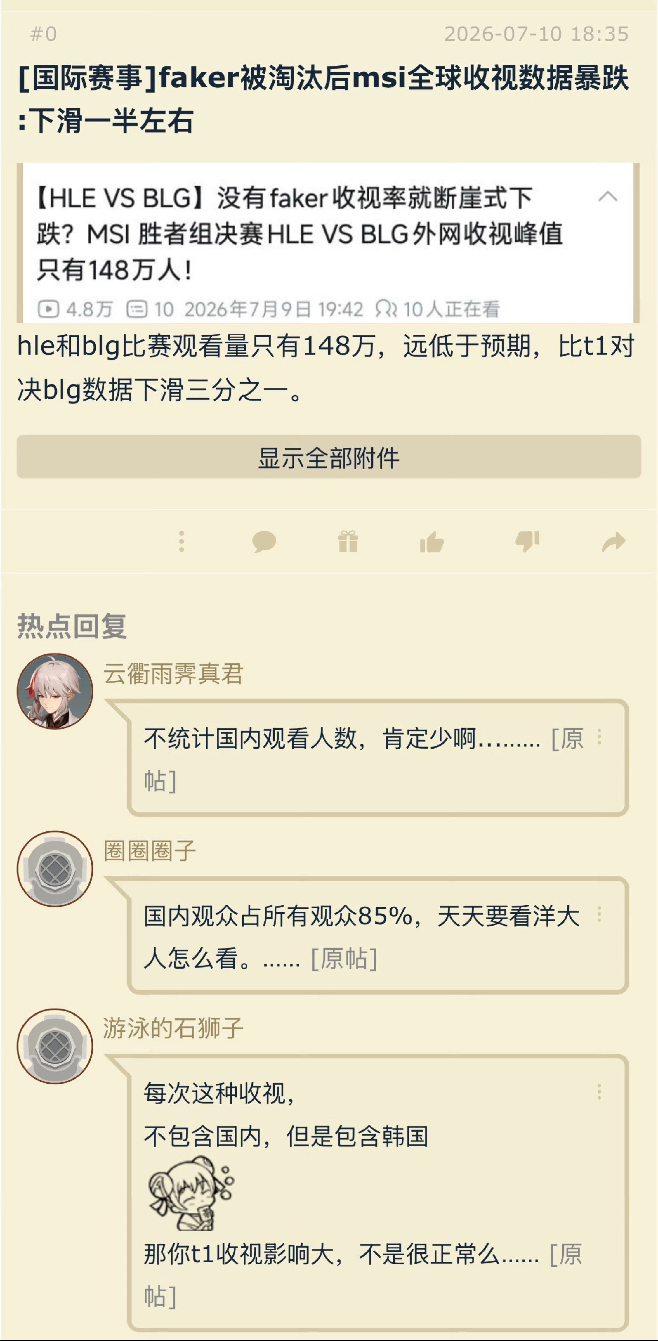 faker被淘汰后msi全球收视数据暴跌:下滑一半左右英雄联盟t1