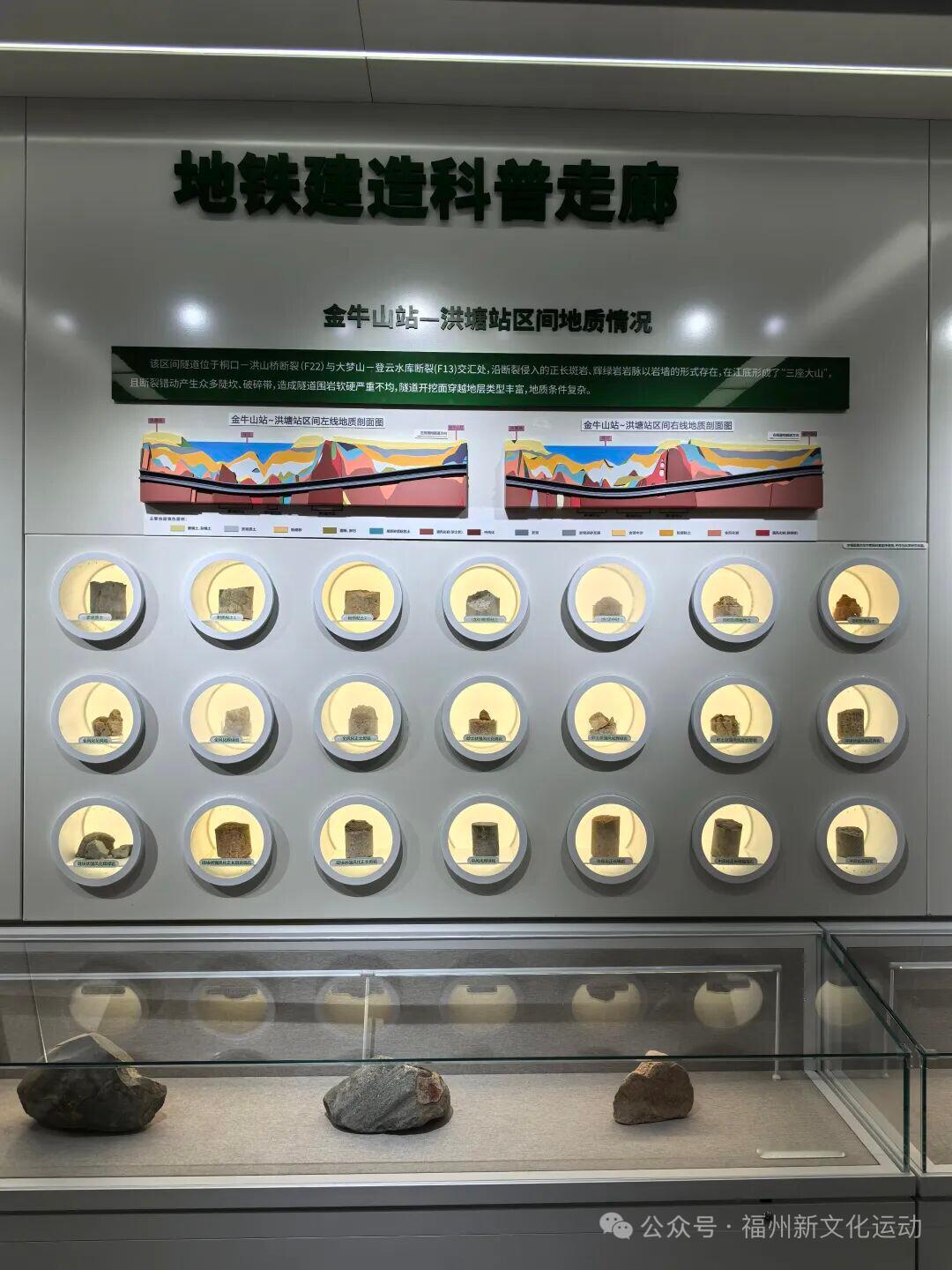福州地铁4号线后通段在金牛山站内设置的“地质博物馆”。福州身边事