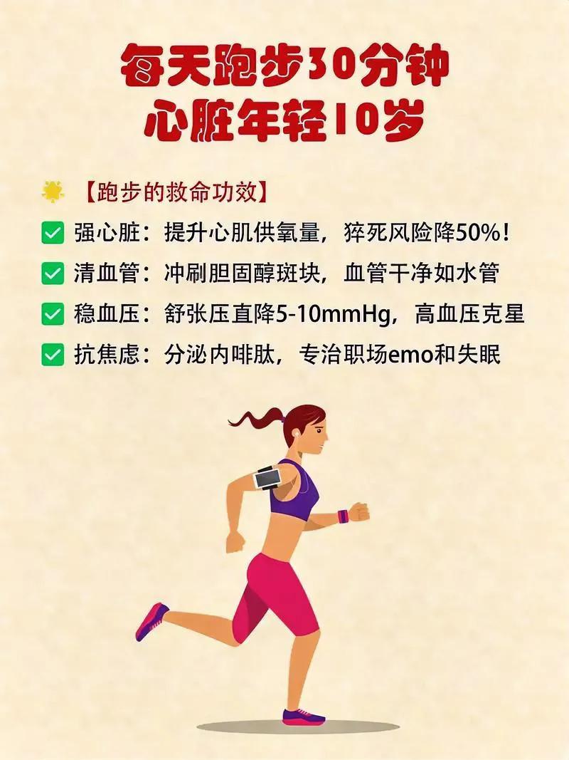 运动是提高心肺功能最有效、最直接的方式。简单说：-心肺功能=心