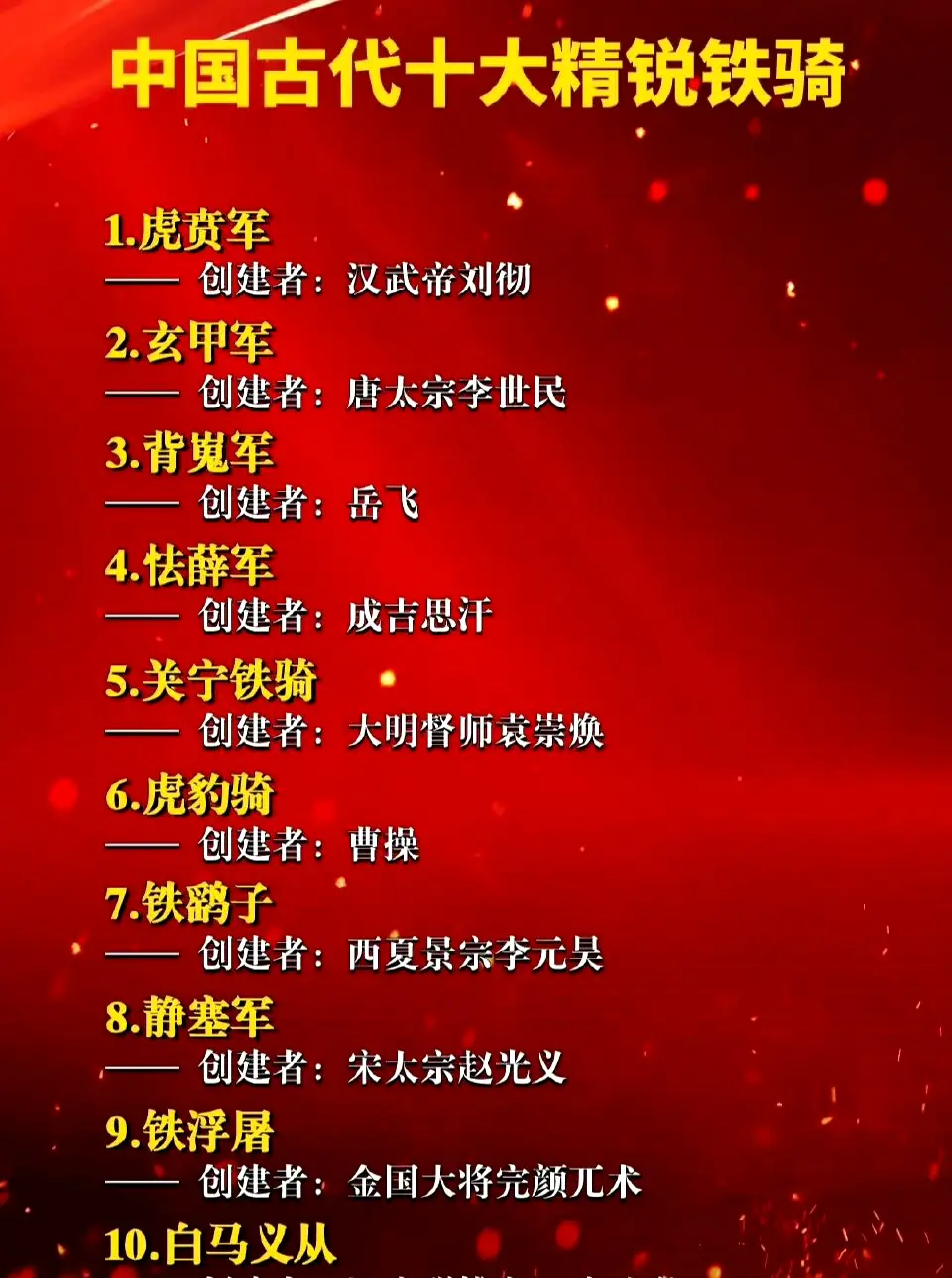 中国古代十大精锐铁骑。​