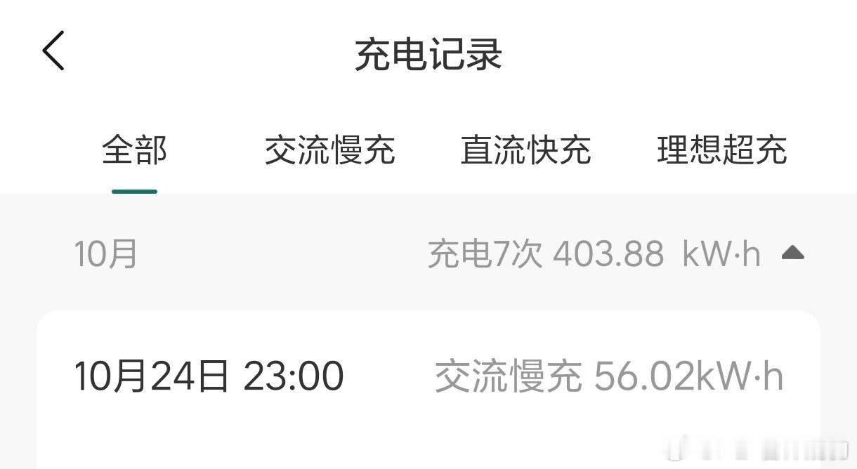 昨天用家充桩给i6充电，来了个预约，让他23:00-次日7:00充占阶梯电价的便