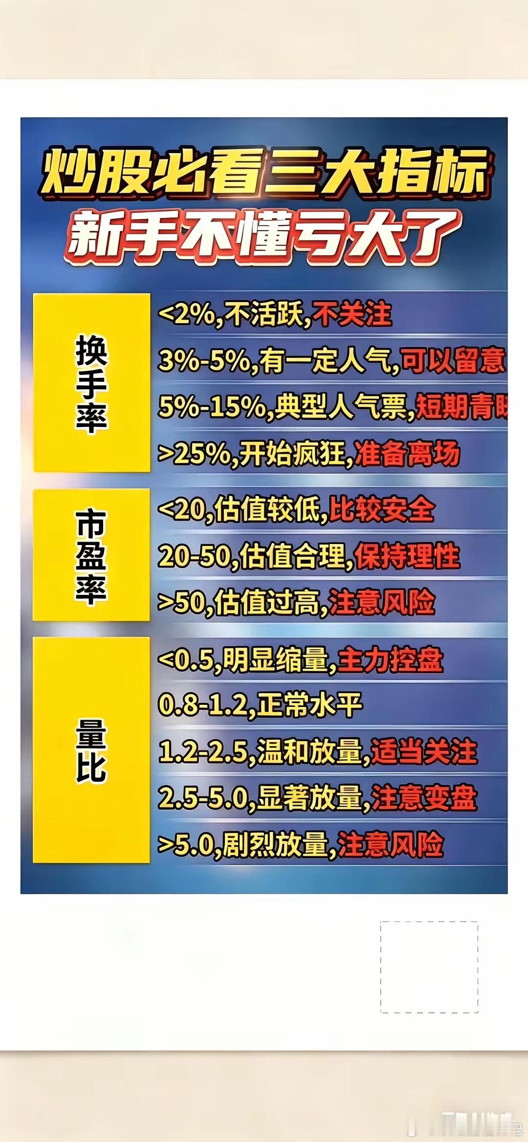 炒股必看三大指标