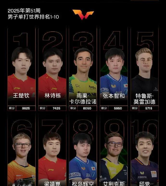 跟莎头组合打混双的对手，赛前就知道自己要输。不是技术差距，是战术被彻底解剖