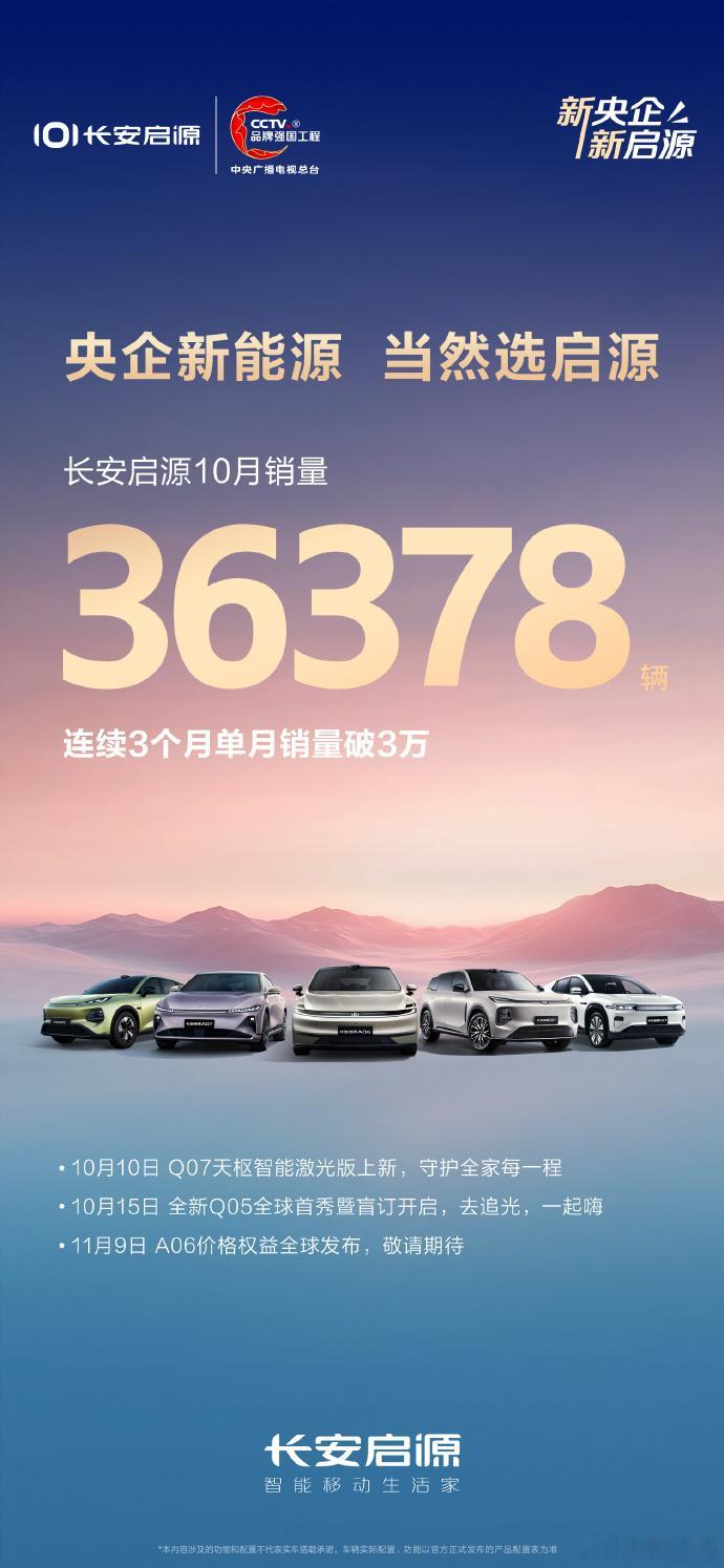 长安启源公布10月销量日前，@长安启源公布10月销量，10月共计销售新车3