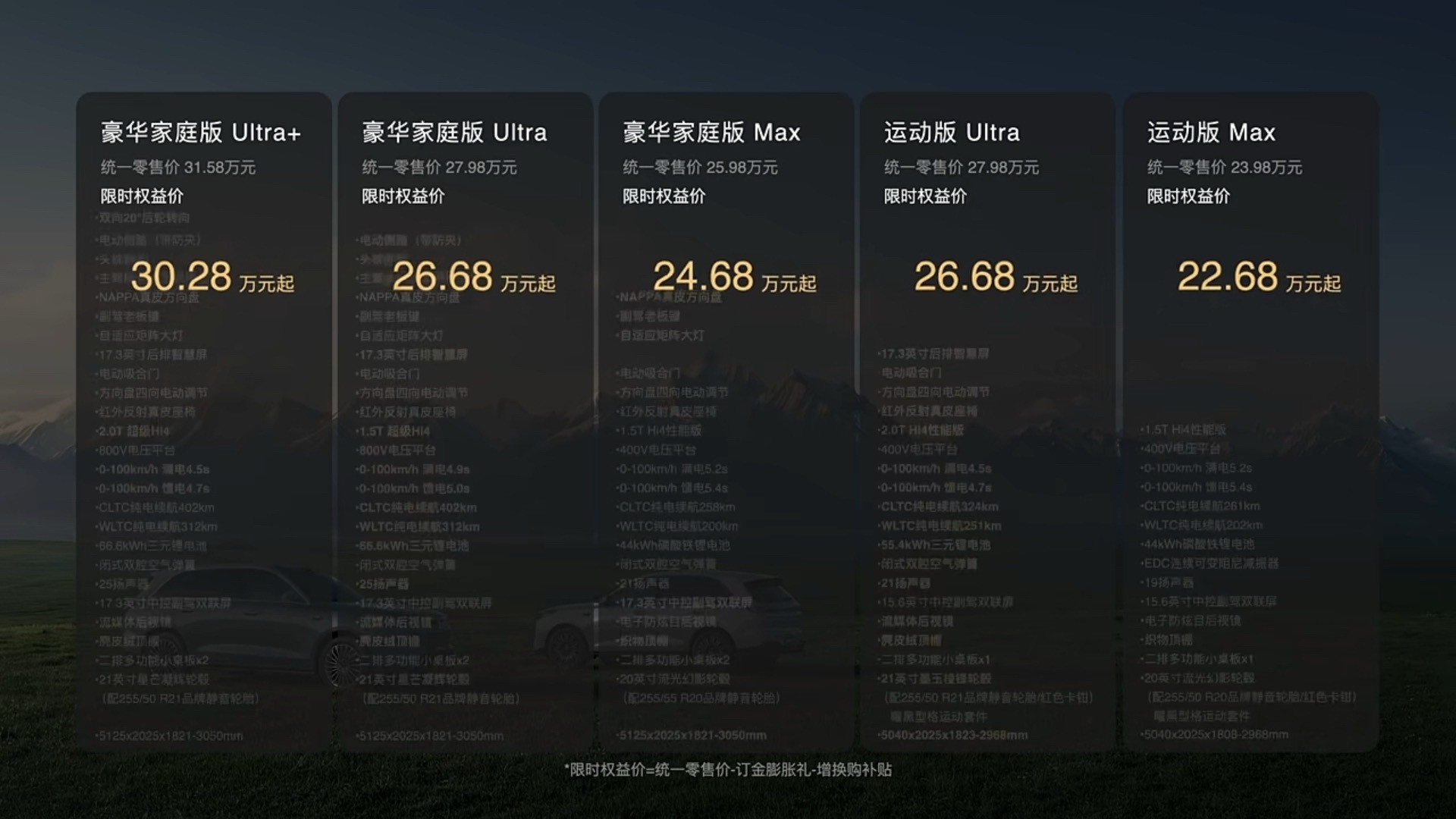 魏牌V8X正式上市，运动版22.68万起，家庭版24.68万起魏牌v8x我与汽车