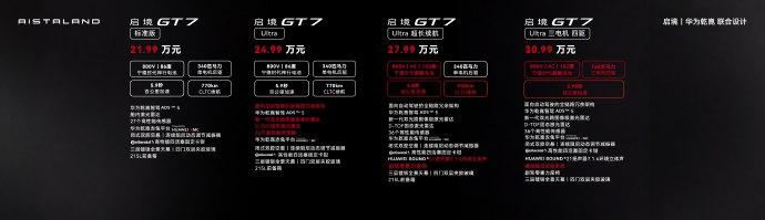 启境GT7预售21.99万起，全系标配空悬+激光雷达，这价格炸了启境GT7公布