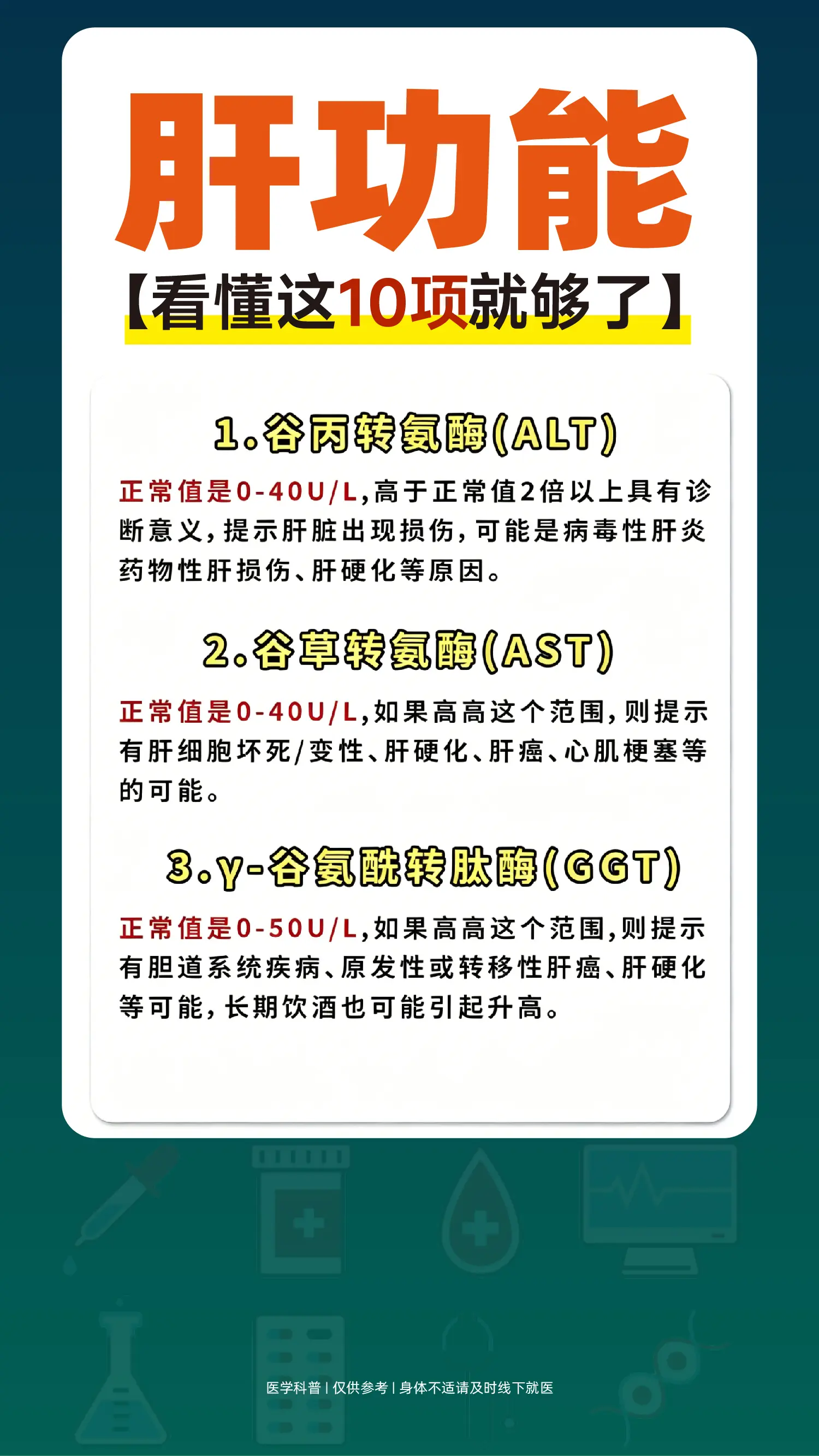 肝功能，看懂这10项就够了。