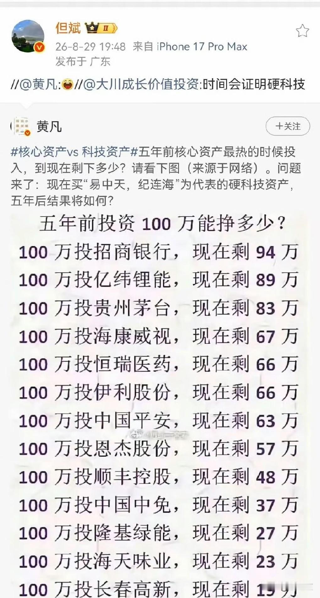 但斌大哥转了张图，一个字没配。可黄凡那段话，看得人后背发凉。啥图呢？就是五年