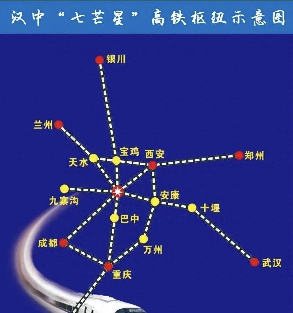 汉中的七芒星高铁枢纽战略只有西成客专和汉巴南铁路可以快速实现运营（汉巴段高铁还未