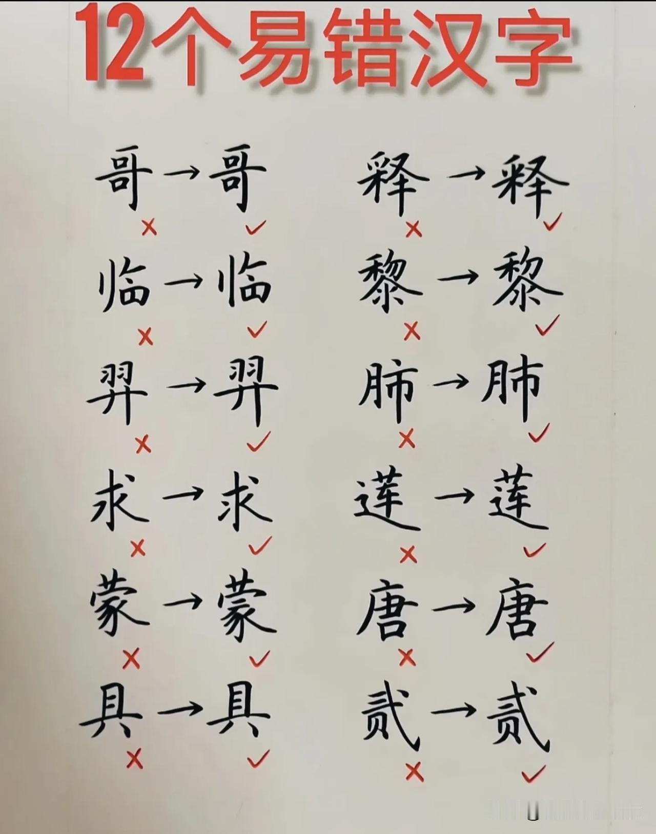 12个高频易错汉字！很多人写了几十年，居然一直写错！我们天天提笔写字，有些