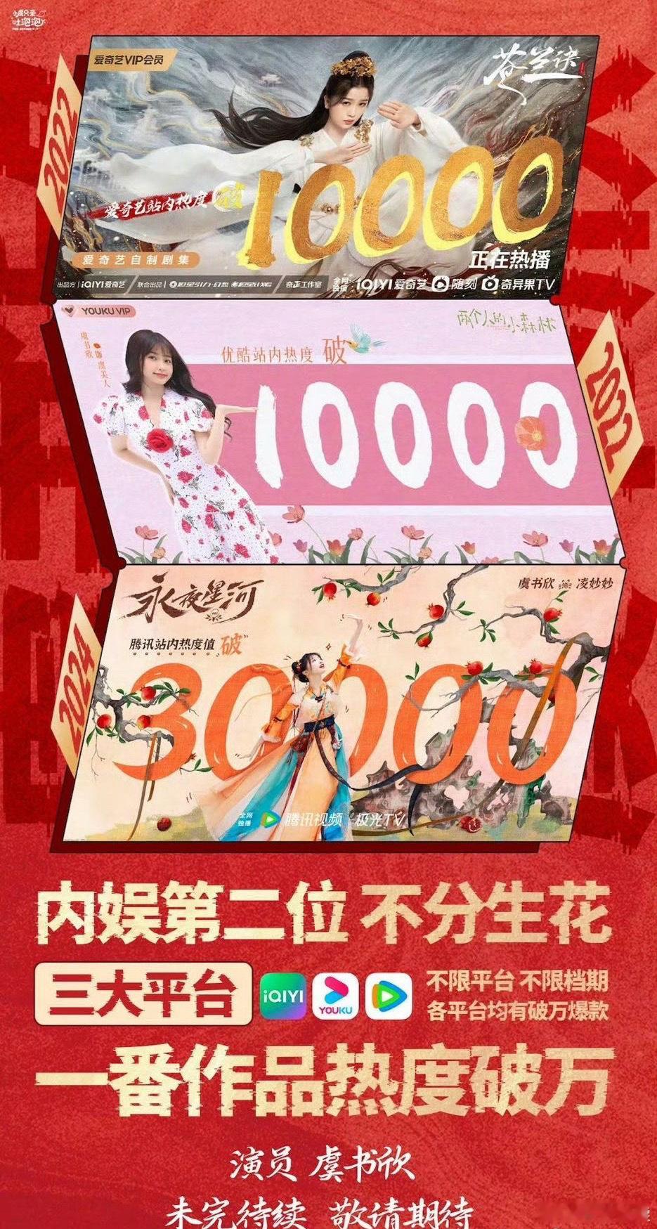 拍戏的意义，演员的意义​​​