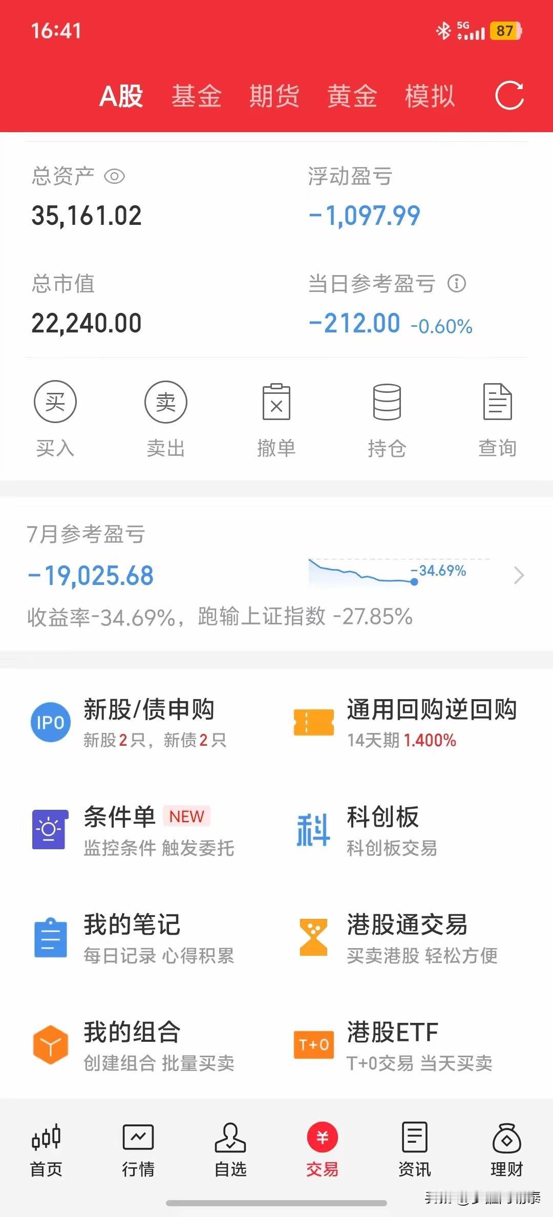 这位女股民拿5万资金入市试水。上个月还小有盈利，一度觉得自己找到了炒股门路，心