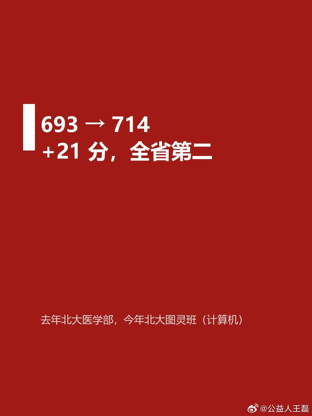 浙江海宁考生陆远迪去年以693分被北京大学医学部录取，拿到通知书第二天就决定复读，只因专业被调剂到不