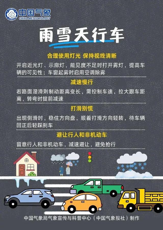 春运路上注意! 南方多地雨雪持续, 这些地方有冻雨