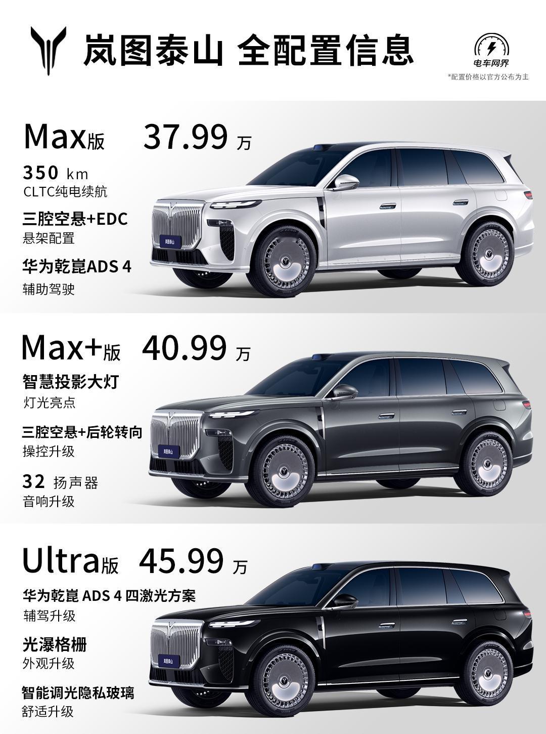 岚图大六座旗舰SUV-泰山上市，三个配置版本有什么区别？上市权益有哪些？看完这篇