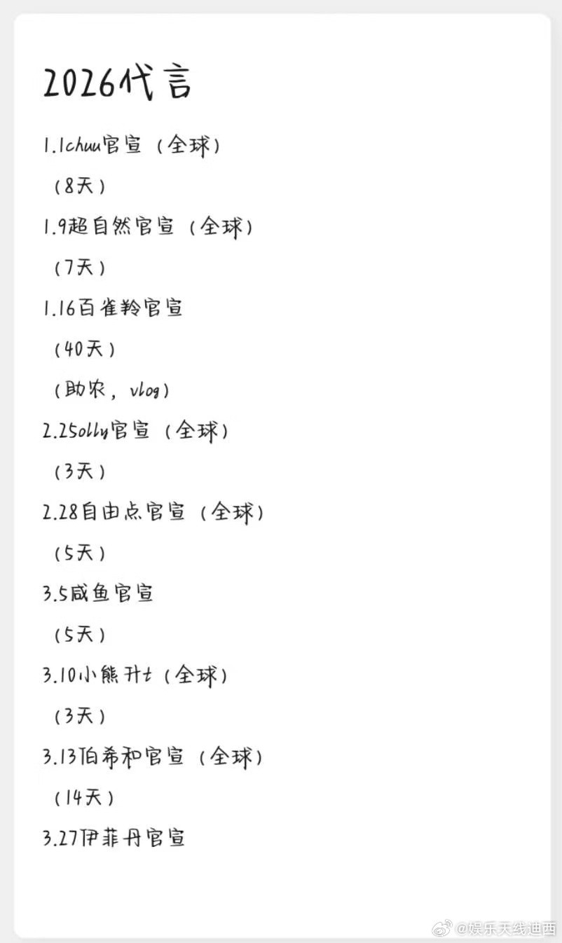 赵露思可露丽爽之，2026代言这个速度不要停，感觉能宣一整年1.lchuu官宣