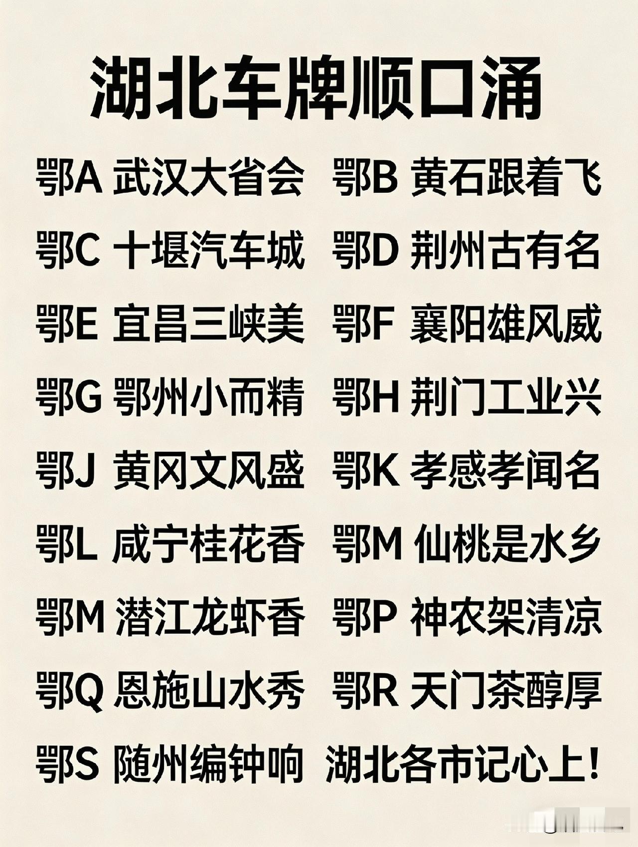 湖北的几个鄂，你们都能分的清吗？今天走在路上看到一辆鄂B的车，突然有点懵了，