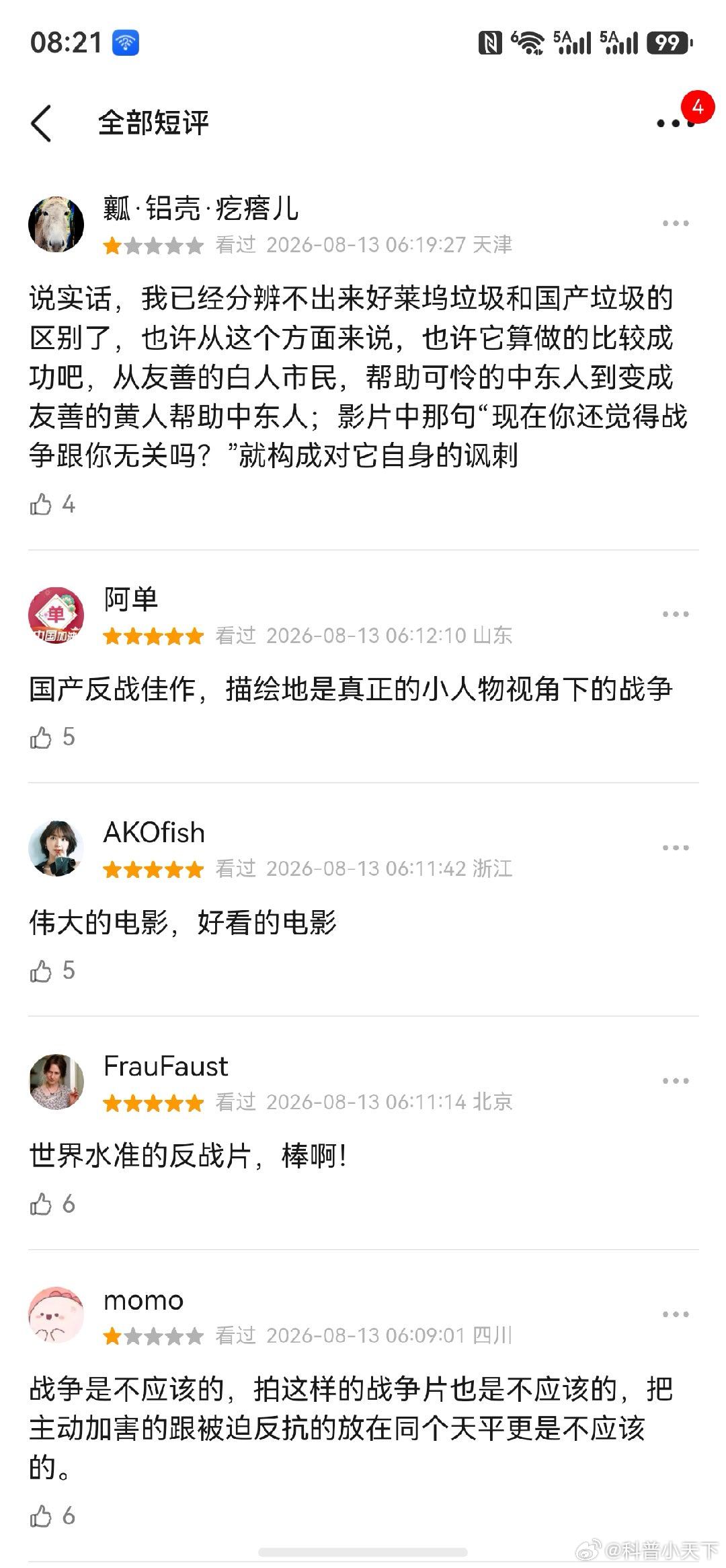 看了豆瓣的某些评价，难怪这么低评分。确实不应该，不应该把美国拍成侵略者白人是友善