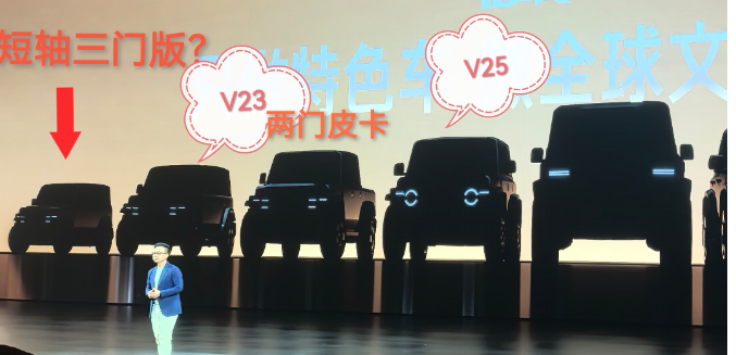 iCAR未来两年新车露脸了…iCARV27发布会现场，苏峻在现场开的一张图透