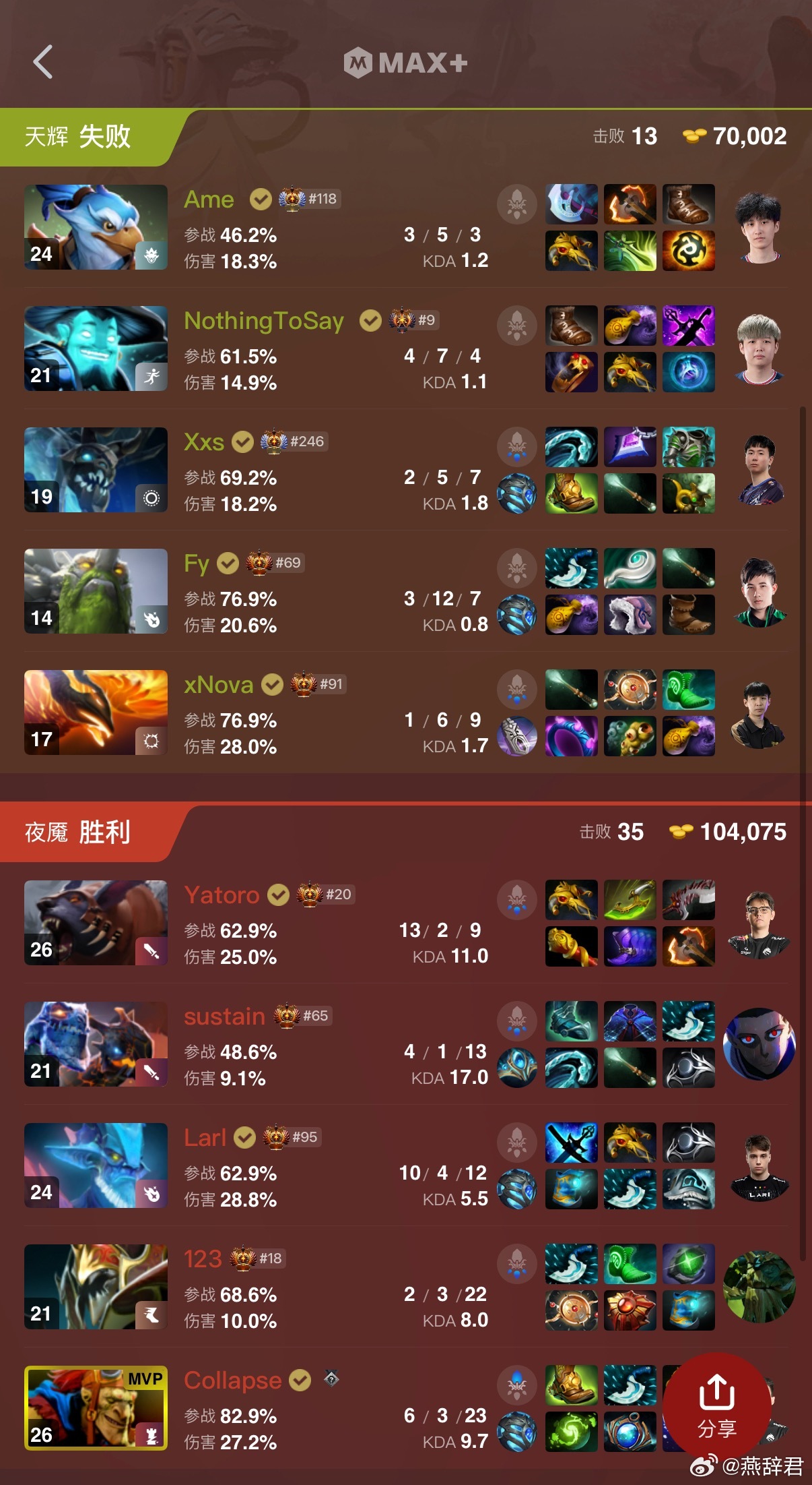 打了一把Dota，发现XG决胜局不敌雪碧，落入了0-1组dota2