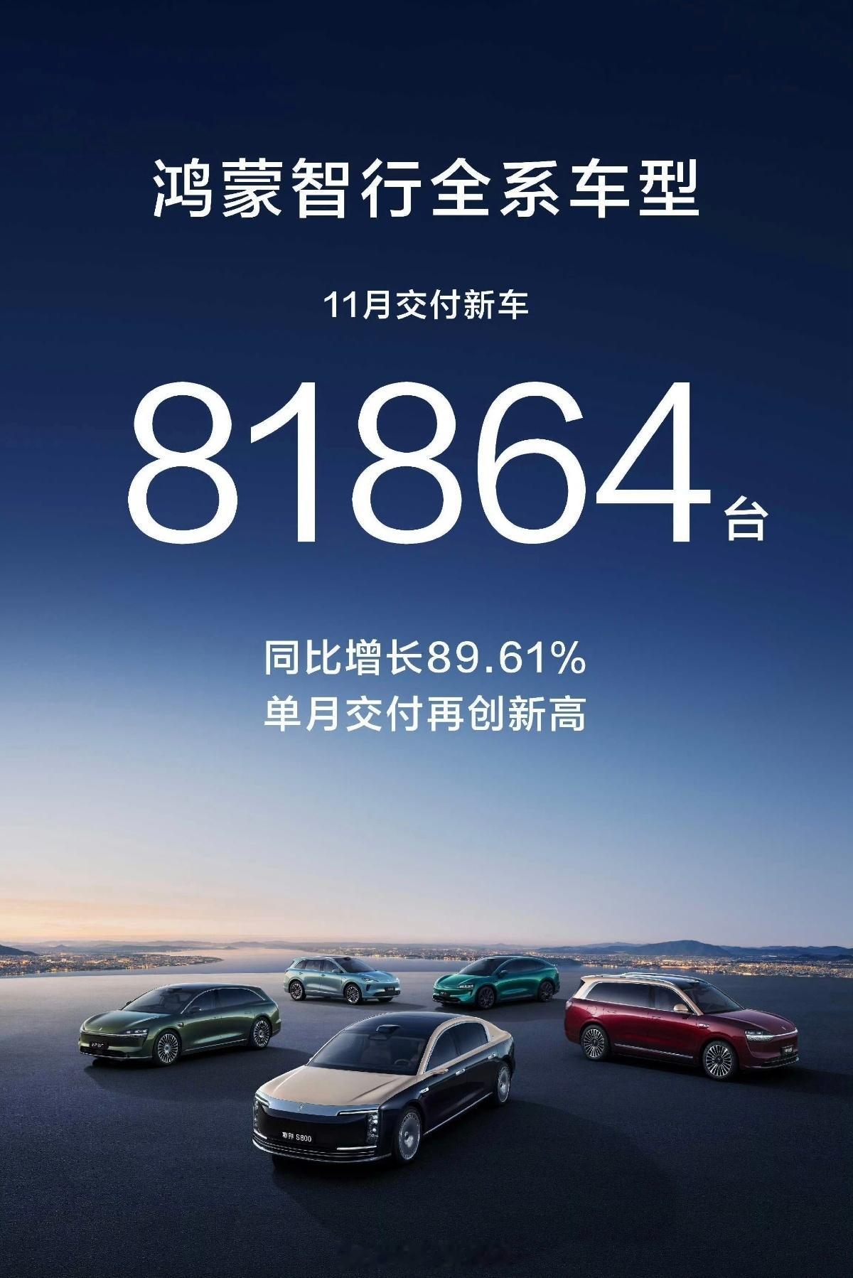鸿蒙智行系11月销量81864，历史新高，环比增长了1.36万其中尚界H5应该是