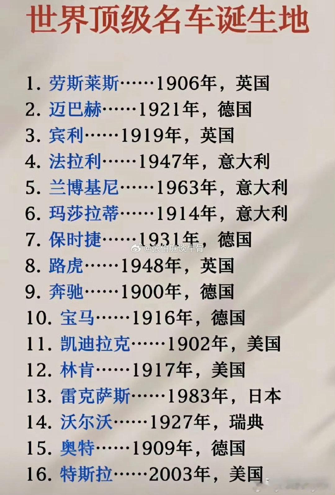 #随手拍#​