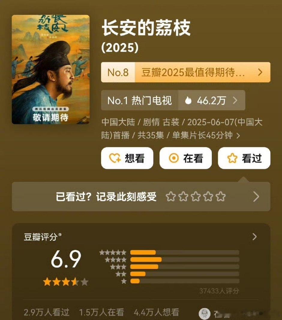 《长安的荔枝》开分6.9，打分人数3.7w分数不算太高​​​