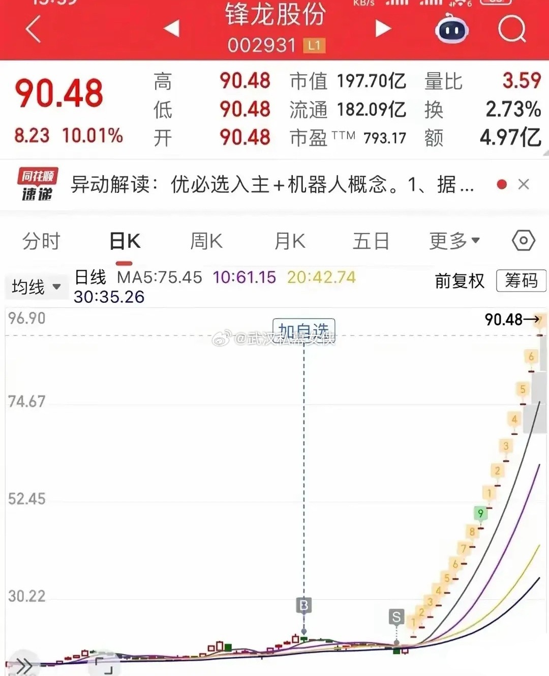 假如是你当时在玩这个票，是如此BS的。你有何感想？
