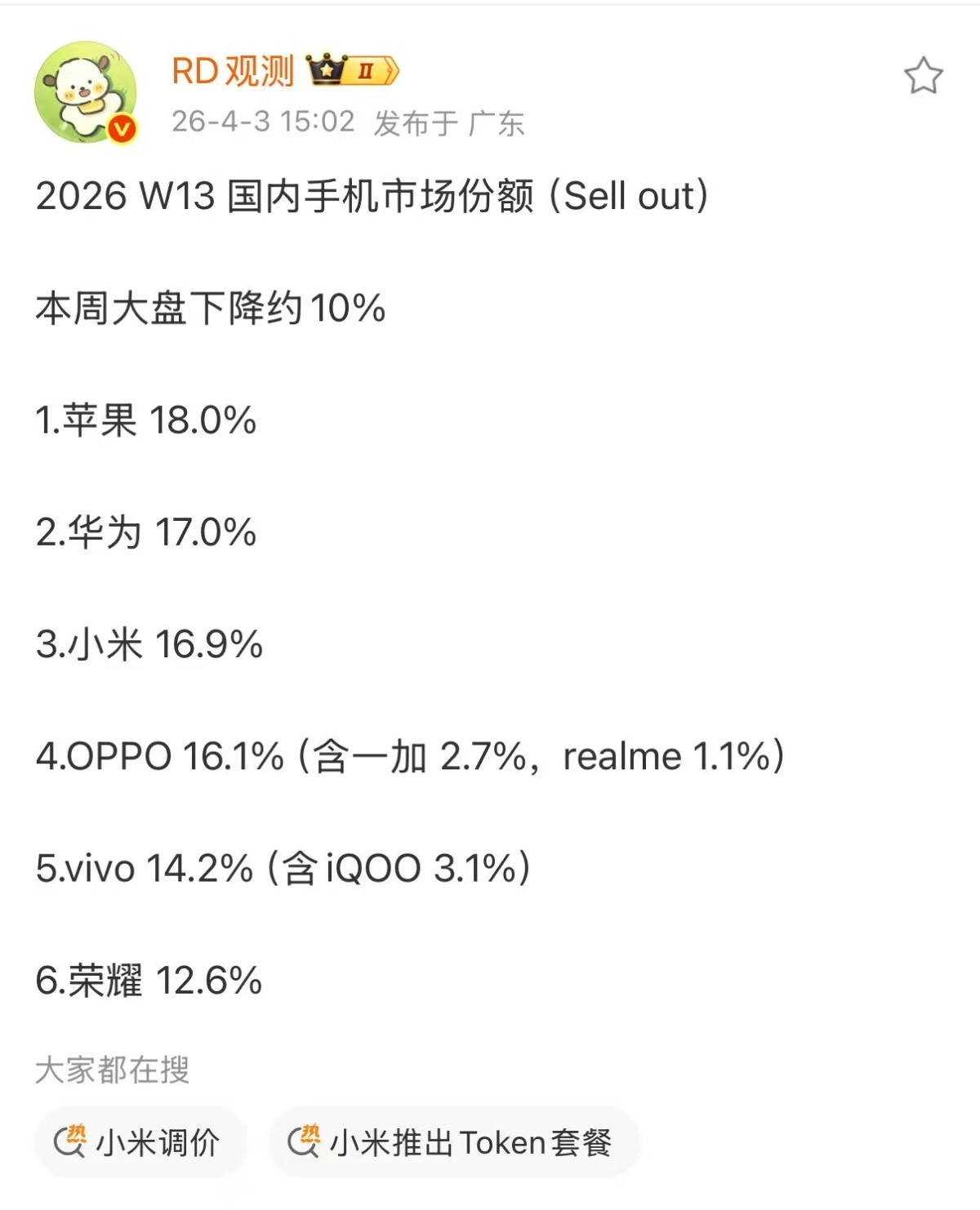 涨太多了，直接砸盘了。。