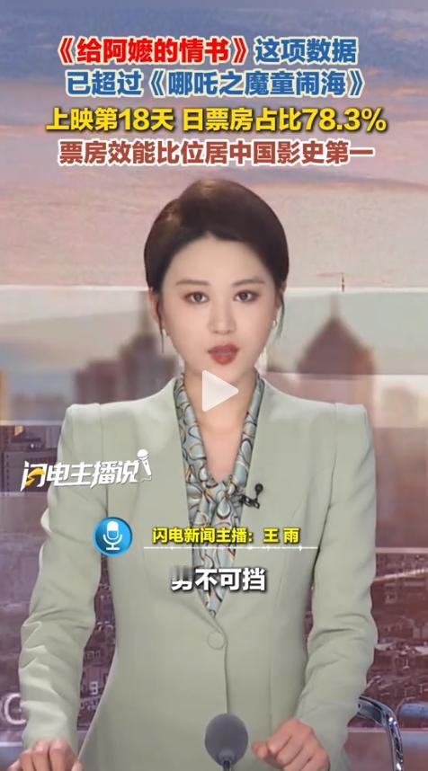 据猫眼专业版5月19日数据：一部投资仅1400万、排片不足42%的方言小片，上映