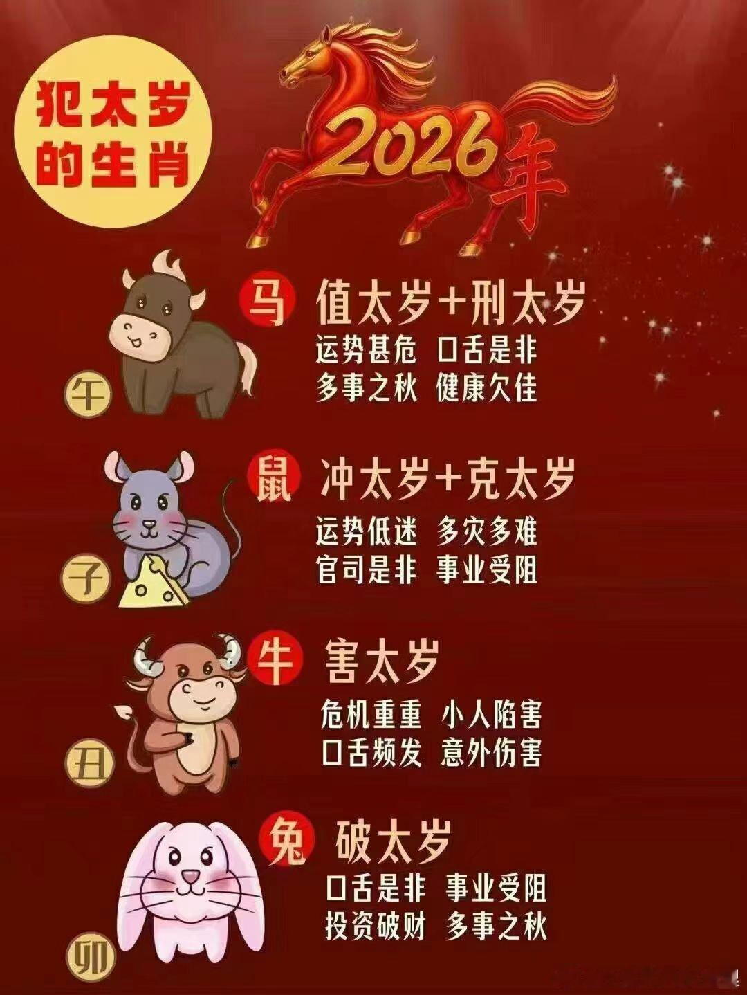 25年的最后一个月了，今年大环境很不利，犯太岁的明年会更难，但26年也会是机遇最