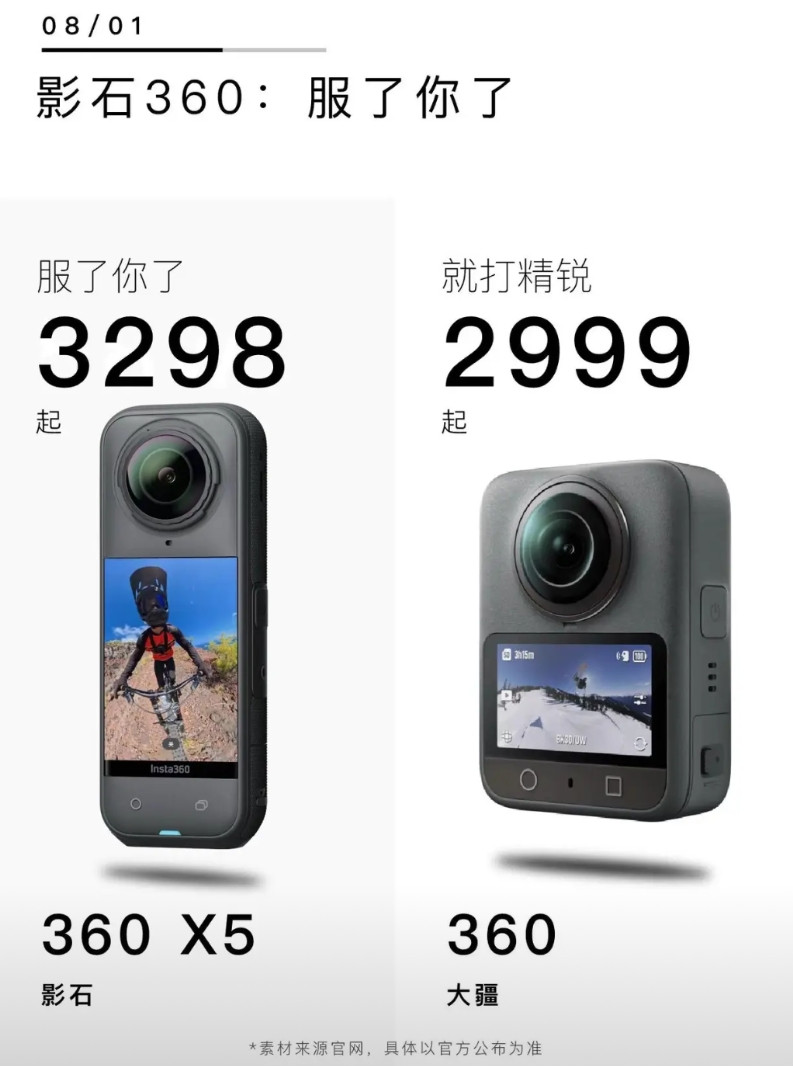 影石360：服了你了。大疆全景相机发布，2999起，对上这个领域的王者影石360