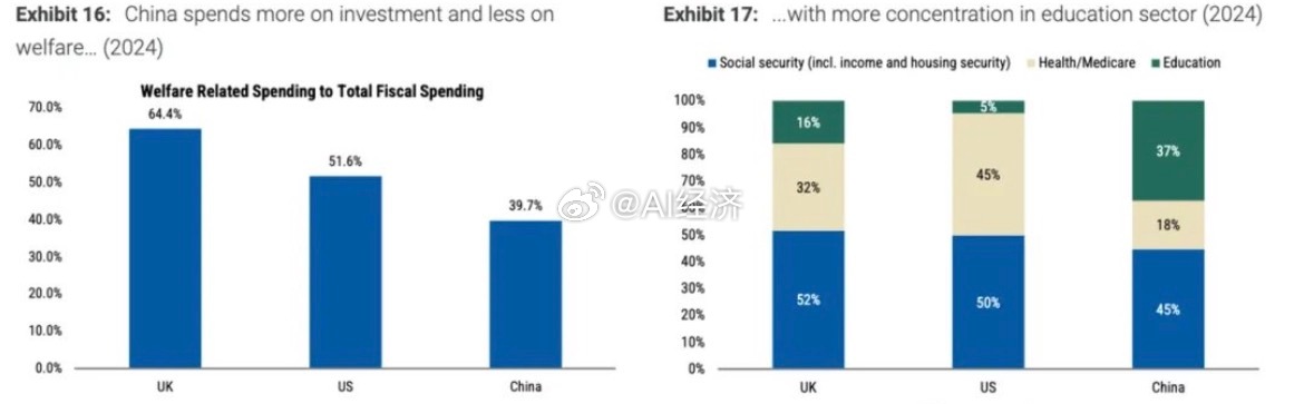 摩根士丹利（《中国金融行业：债务占GDP比重上升是否会对金融股构成风险？》