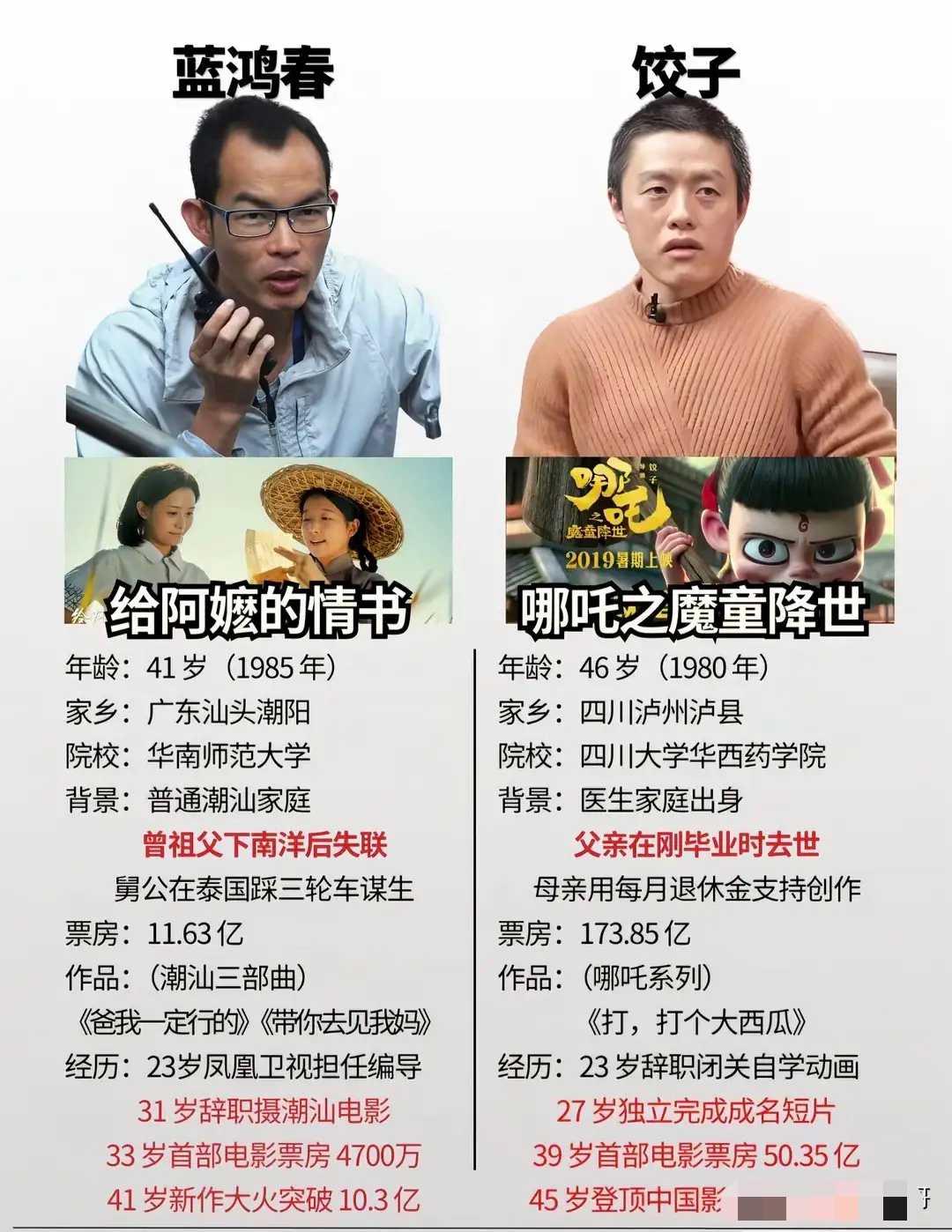 出一个，叫特例，出两个叫什么？