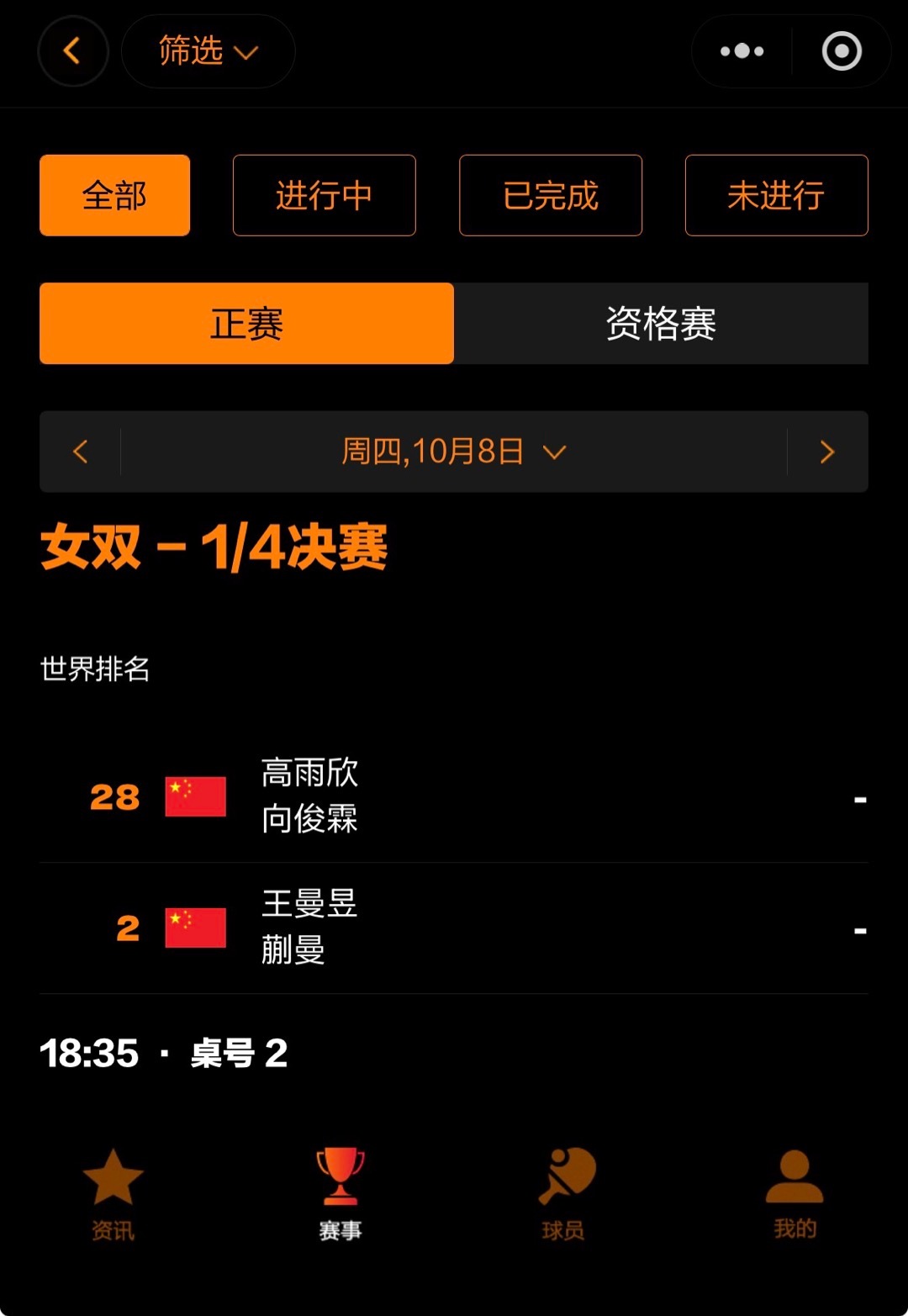 wtt中国大满贯2026🤛中国队加油🏓赛事预告🏓女双R82026