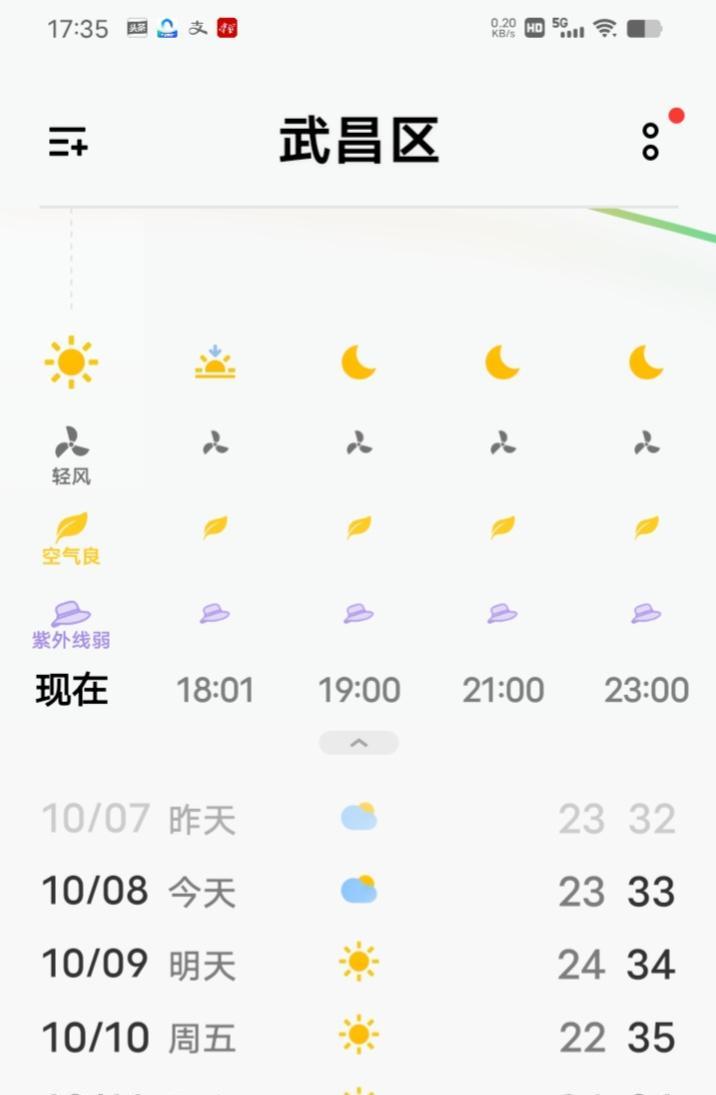 热秋如夏，信不信由你。时值寒露节气，本应由凉转寒。可实际不然。武汉已经热了四天